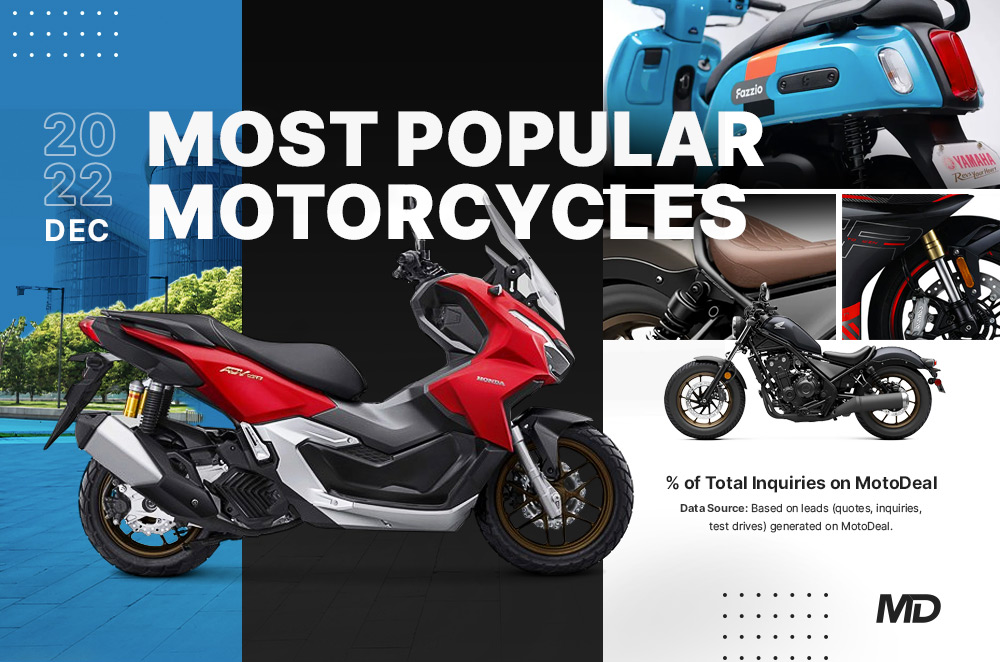 Popular honda best sale motorcycles